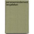 Pensioenrendement vergeleken