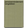 Pensioenrendement vergeleken door Tom Strengs