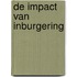 De impact van inburgering