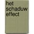 Het schaduw effect