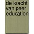 De kracht van peer education