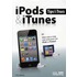 IPod en Itunes -tips en trucs