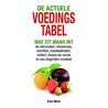De actuele voedingstabel by Elsa Vleer