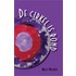 De cirkel is rond