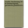 Locatie 'Heulenslag 34' te Bleskensgraaf, gemeente Graafstroom. door H.W. van Klaveren