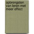 Opbrengsten van Leren met meer effect