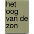 Het oog van de zon