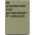 De arbeidsmarkt voor gynaecologen in Nederland