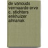 De vanouds vermaarde Erve C. Stichters Enkhuizer Almanak