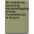 De Centrale As, aanvulling kanaalverlegging Prinses Margrietkanaal te Burgum
