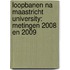 Loopbanen na Maastricht University: metingen 2008 en 2009