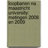 Loopbanen na Maastricht University: metingen 2008 en 2009