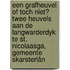 Een grafheuvel of toch niet? Twee heuvels aan de Langwarderdyk te St. Nicolaasga, gemeente Skarsterlân