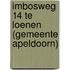 Imbosweg 14 te Loenen (gemeente Apeldoorn)