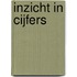 Inzicht in cijfers