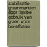 Stabilisatie graanmarkten door flexibel gebruik van graan voor bio-ethanol