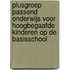 Plusgroep Passend onderwijs voor hoogbegaafde kinderen op de basisschool
