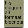 h-s diagram A3 formaat blocnote door A.J. de Koster