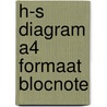 h-s diagram A4 formaat blocnote door A.J. de Koster