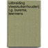 Uitbreiding vleeskuikenhouderij T.G. Burema, Leermens