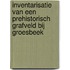 Inventarisatie van een prehistorisch grafveld bij Groesbeek