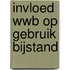 Invloed WWB op gebruik bijstand