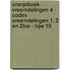 Oranjeboek - Vreemdelingen 4 - Codex Vreemdelingen 1, 2 en 2bis - bijw 19