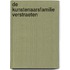 De kunstenaarsfamilie Verstraeten
