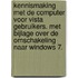 Kennismaking met de computer voor Vista gebruikers. Met bijlage over de omschakeling naar Windows 7.