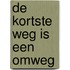 De kortste weg is een omweg