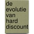 De evolutie van hard discount