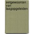 Eetgewoonten van laagopgeleiden