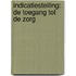 Indicatiestelling: de toegang tot de zorg