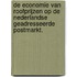 De economie van roofprijzen op de Nederlandse geadresseerde postmarkt.