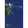 Milieucompendium by Centraal bureau voor de Statistiek