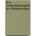 3/4 vmbo-BLTransport en infrastructuur