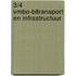 3/4 vmbo-BLTransport en infrastructuur