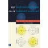 Het ondernemingsplan en de balanced scorecard