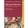 Public Key infrastructure, implementatie en ontwerp