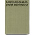 Bedrijfsprocessen onder architectuur