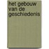 Het gebouw van de geschiedenis