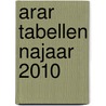 ARAR Tabellen najaar 2010 door J. Verhoef