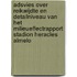 Adsvies over reikwijdte en detailniveau van het milieueffectrapport Stadion Heracles Almelo