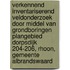 Verkennend Inventariserend Veldonderzoek door middel van grondboringen Plangebied Dorpsdijk 204-206, Rhoon, Gemeente Albrandswaard
