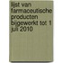 Lijst van Farmaceutische producten bijgewerkt tot 1 juli 2010