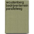 Woudenberg Bedrijventerrein Parallelweg