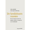 De familieboom snoeien door J. Lievens