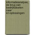 Informatieanalyse, de brug van bedrijfsdoelen naar ICT-oplossingen