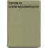Trends in onderwijsdeelname