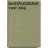 Bedrijfsstatistiek voor MBA
